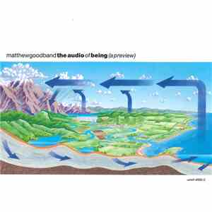 Matthew Good Band - The Audio Of Being: A Preview mp3 album