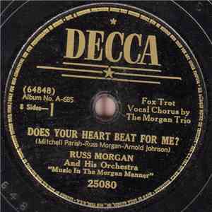 "Music In The Morgan Manner" - Does Your Heart Beat For Me? / So Long mp3 album