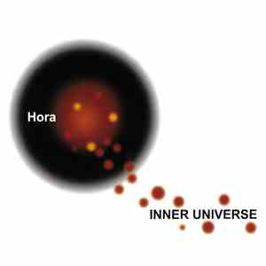 Hora - Inner Universe mp3 album